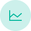 Profit and loss statement