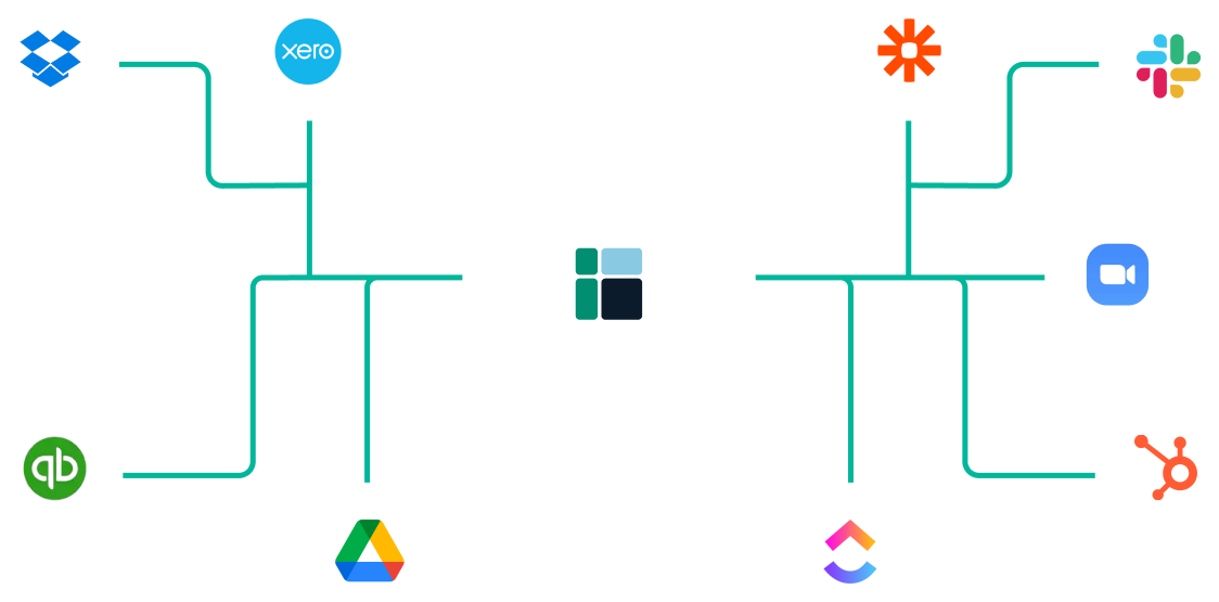 Technology Stack Diagram